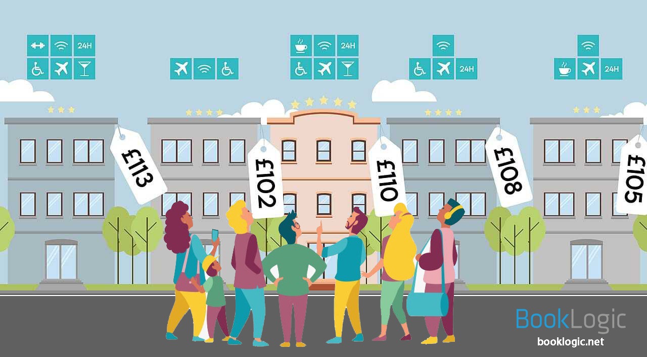 Demand Based Pricing