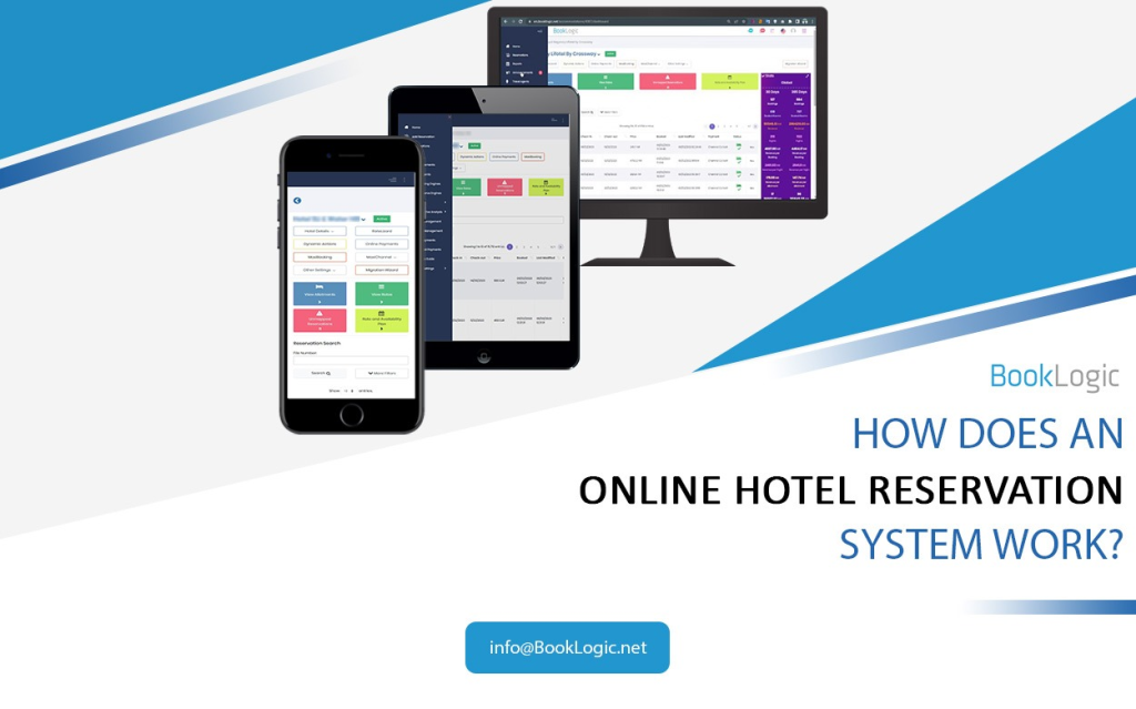 Hotel Central Reservation System